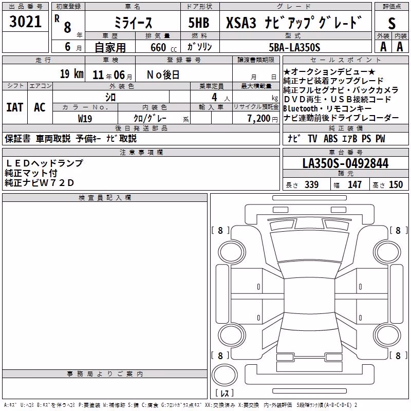 DAIHATSU MIRA E:S