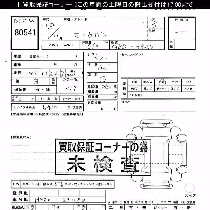 MITSUBISHI MINICA