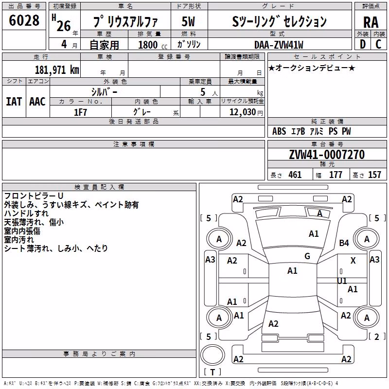 TOYOTA PRIUS ALPHA