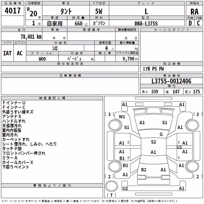 DAIHATSU TANTO
