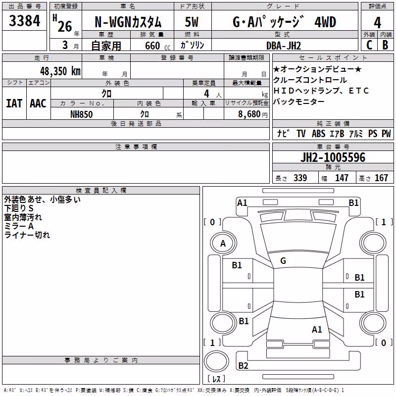 HONDA N-WGN