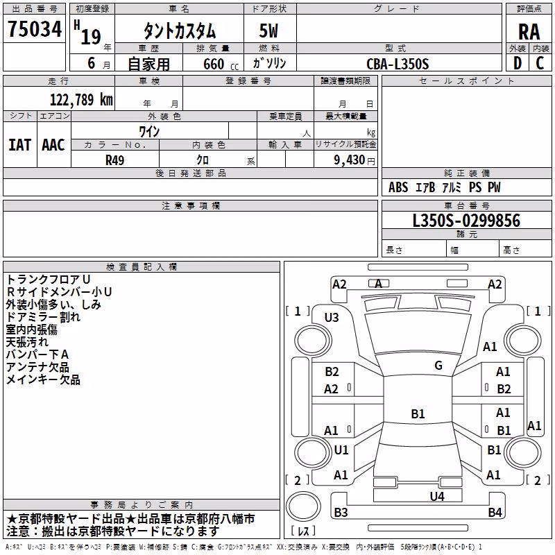 DAIHATSU TANTO