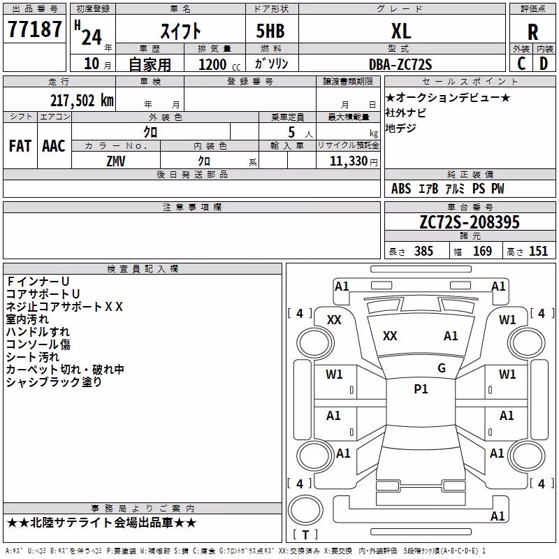 SUZUKI SWIFT