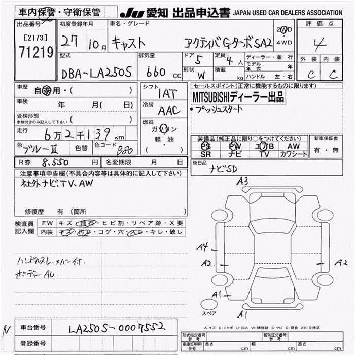 DAIHATSU CAST