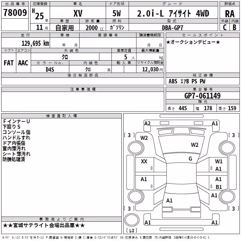 SUBARU XV