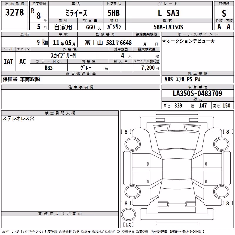 DAIHATSU MIRA E:S