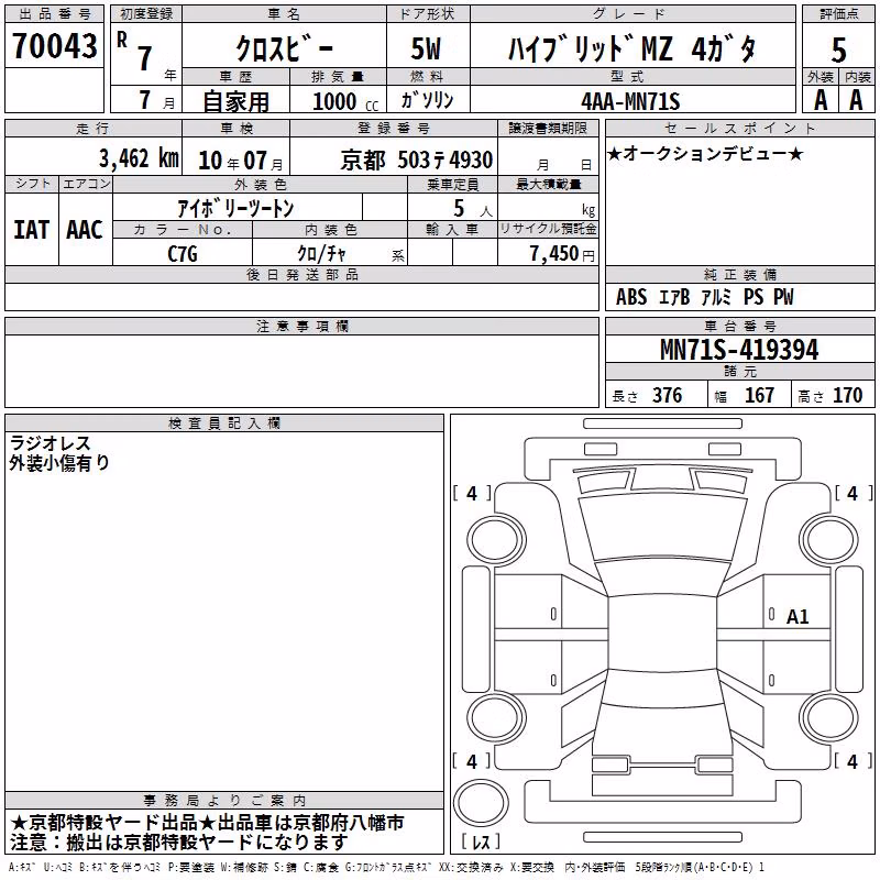 SUZUKI XBEE