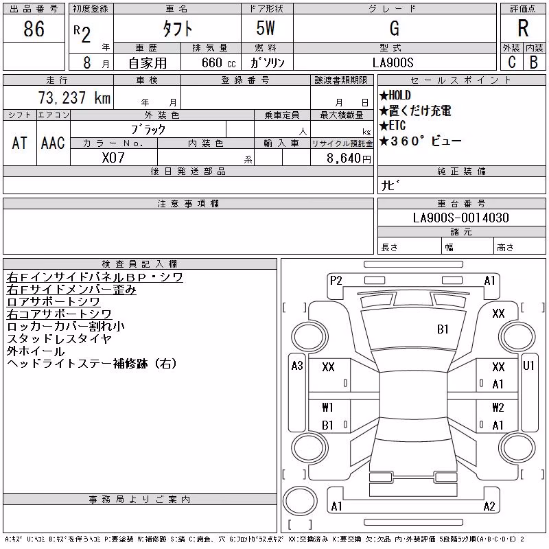 DAIHATSU TAFT