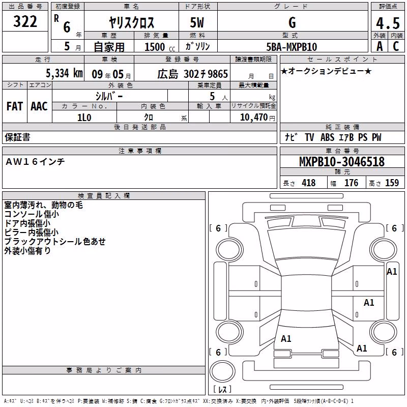 TOYOTA YARIS CROSS