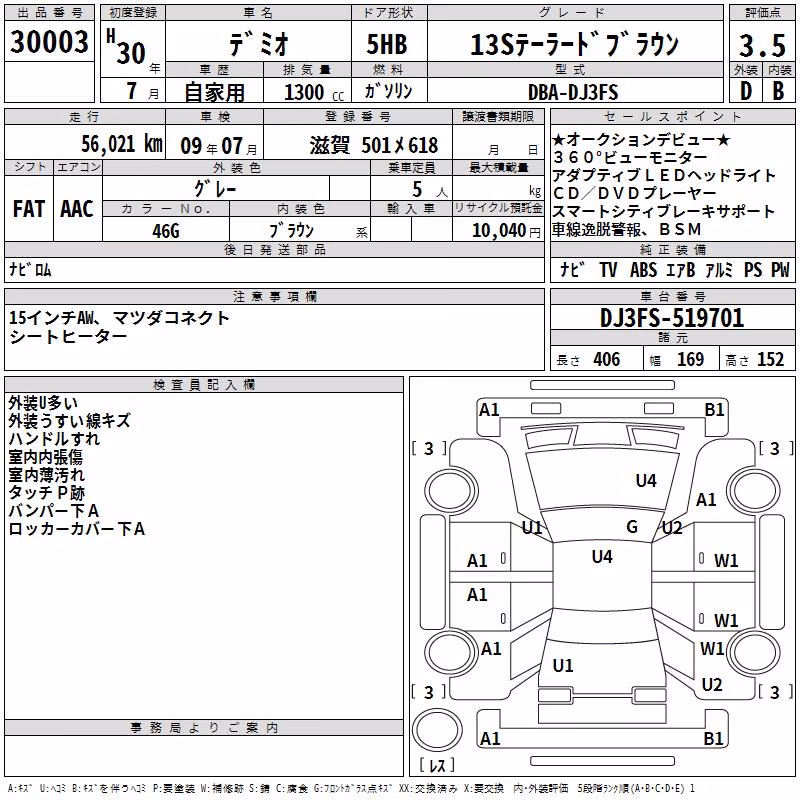 MAZDA DEMIO