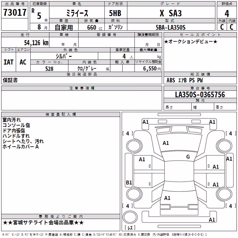 DAIHATSU MIRA E:S