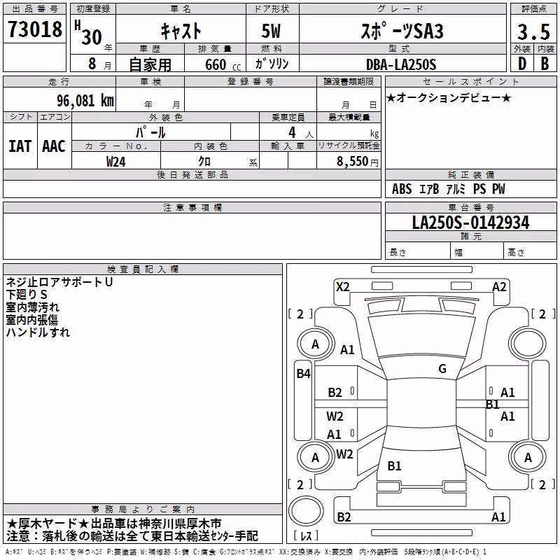 DAIHATSU CAST
