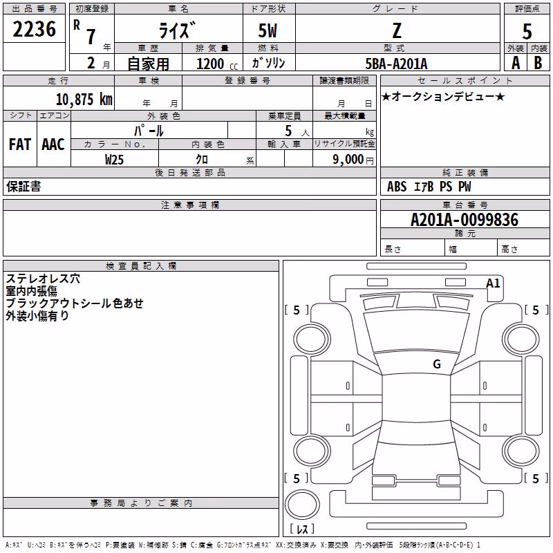 TOYOTA RAIZE