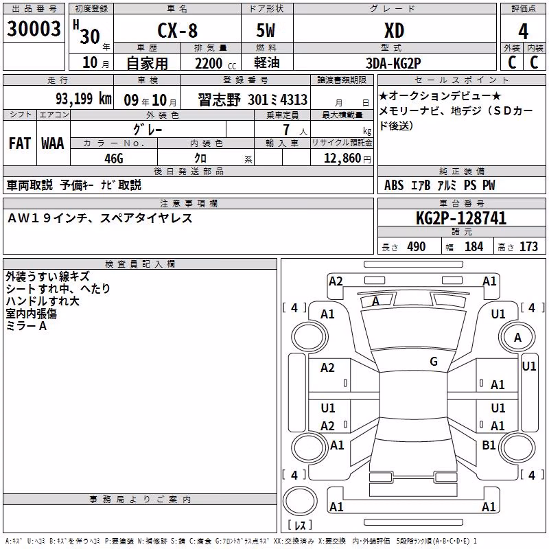 MAZDA CX-8