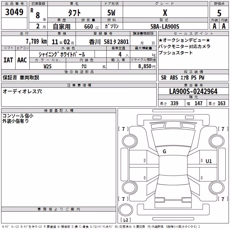 DAIHATSU TAFT