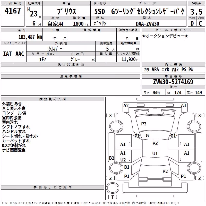 TOYOTA PRIUS