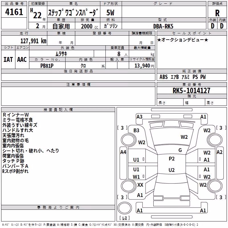 HONDA STEPWGN