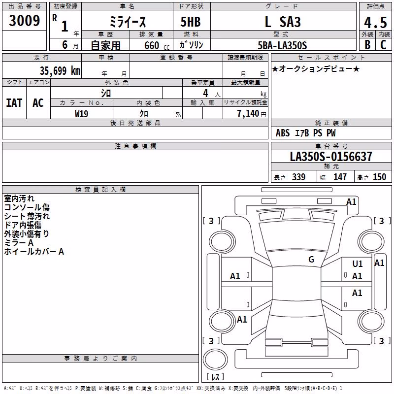 DAIHATSU MIRA E:S