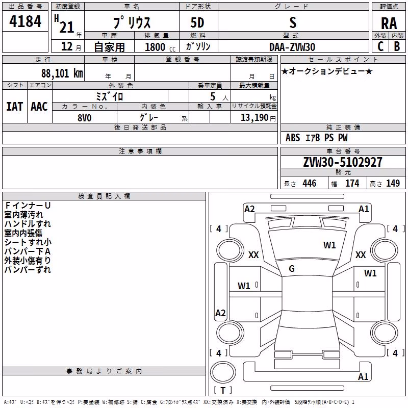 TOYOTA PRIUS