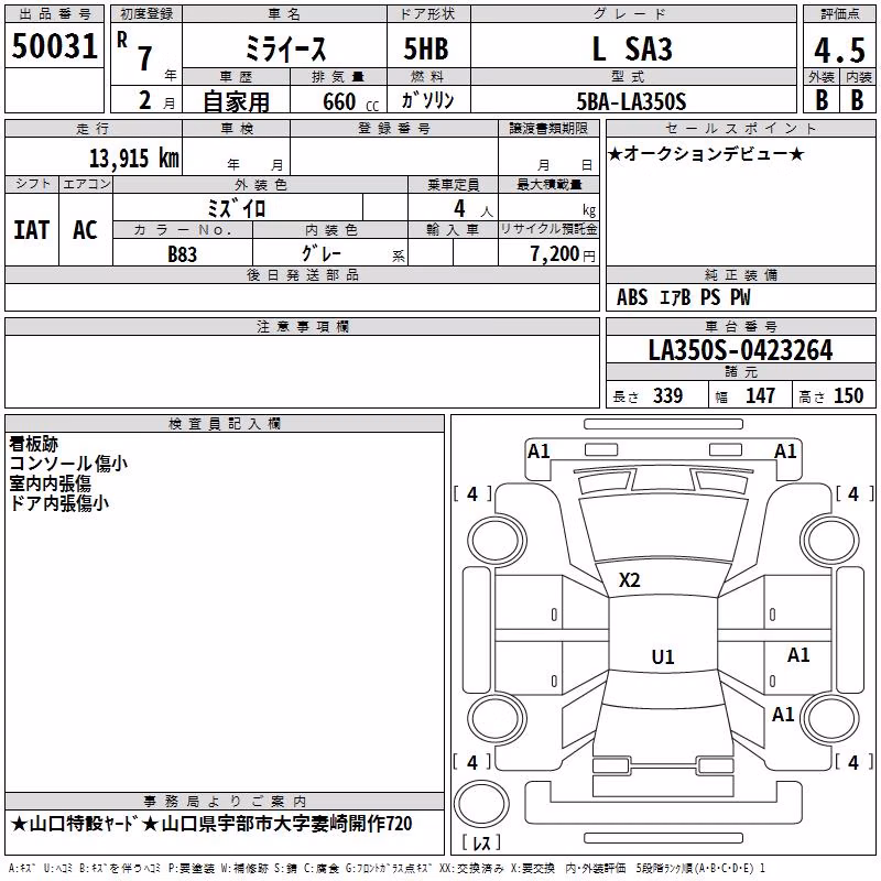 DAIHATSU MIRA E:S