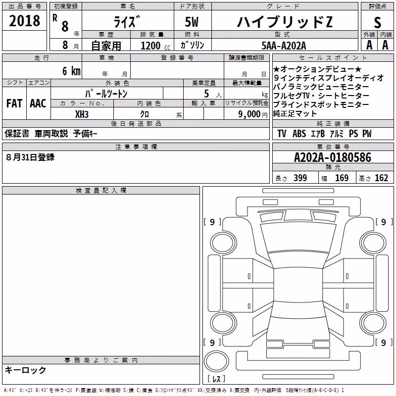 TOYOTA RAIZE