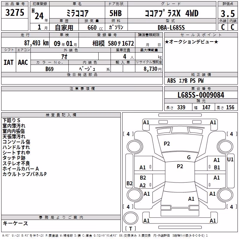 DAIHATSU MIRA COCOA