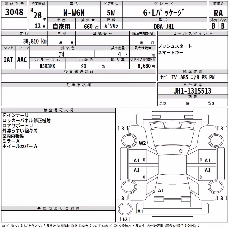 HONDA N-WGN