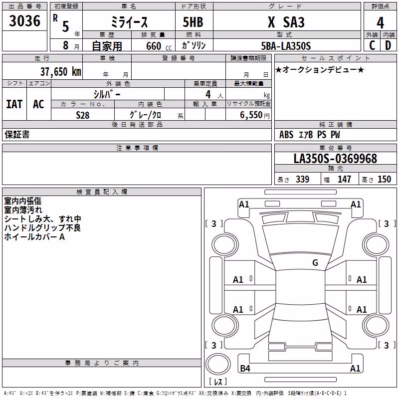 DAIHATSU MIRA E:S