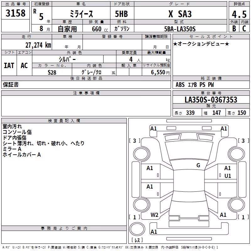 DAIHATSU MIRA E:S