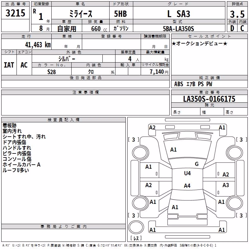 DAIHATSU MIRA E:S
