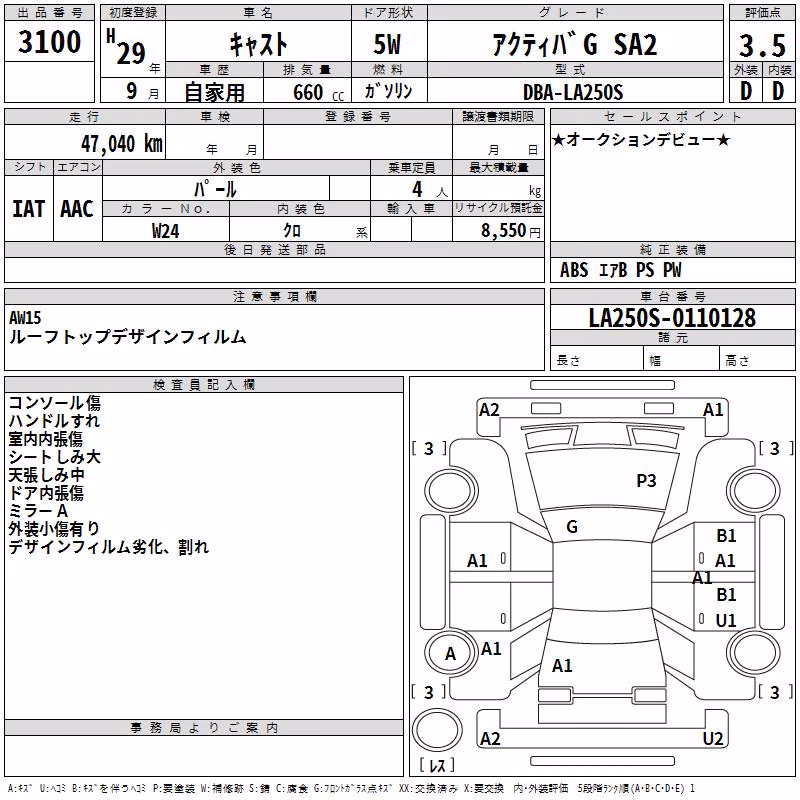 DAIHATSU CAST