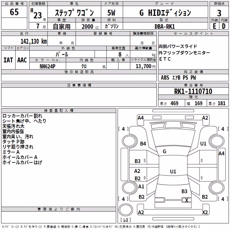 HONDA STEPWGN