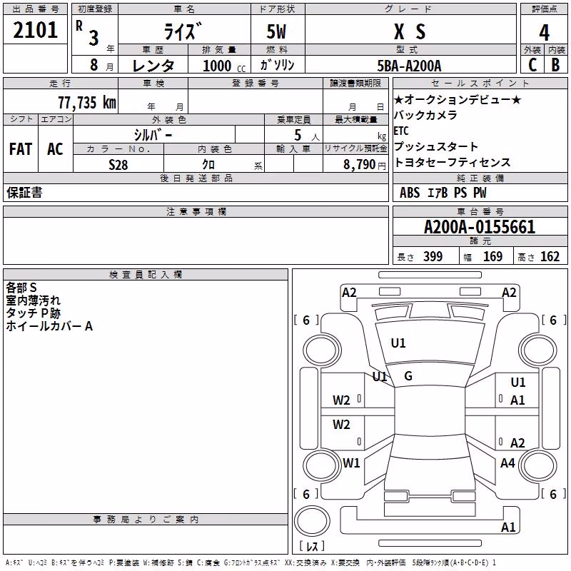 TOYOTA RAIZE