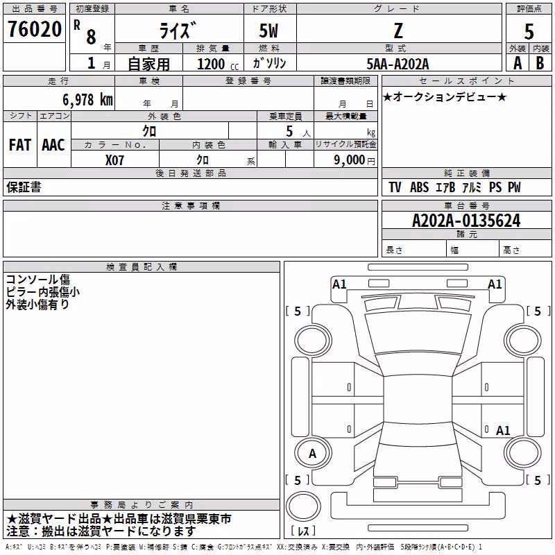 TOYOTA RAIZE