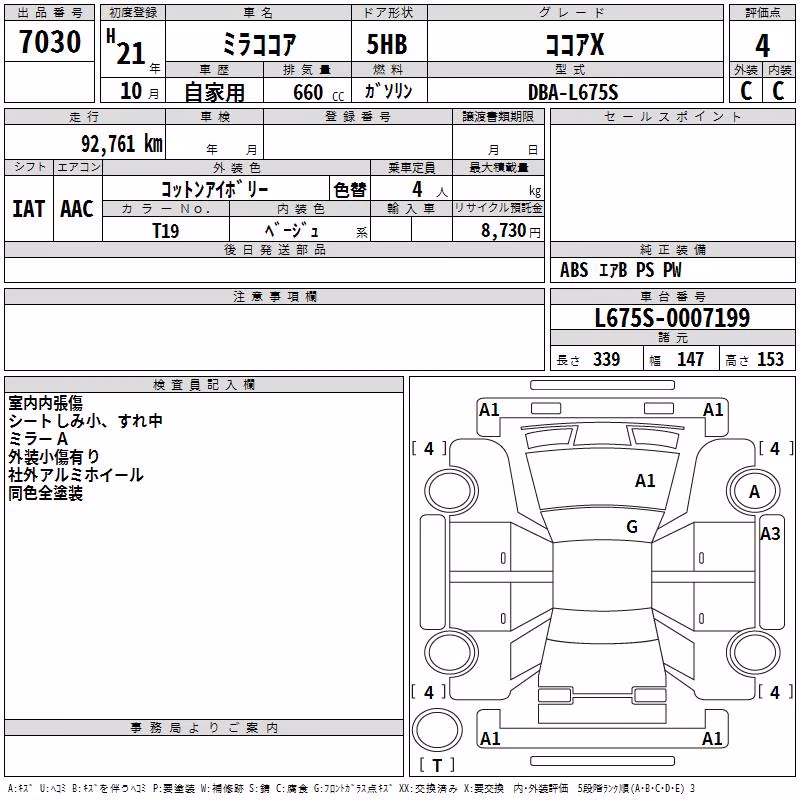 DAIHATSU MIRA COCOA