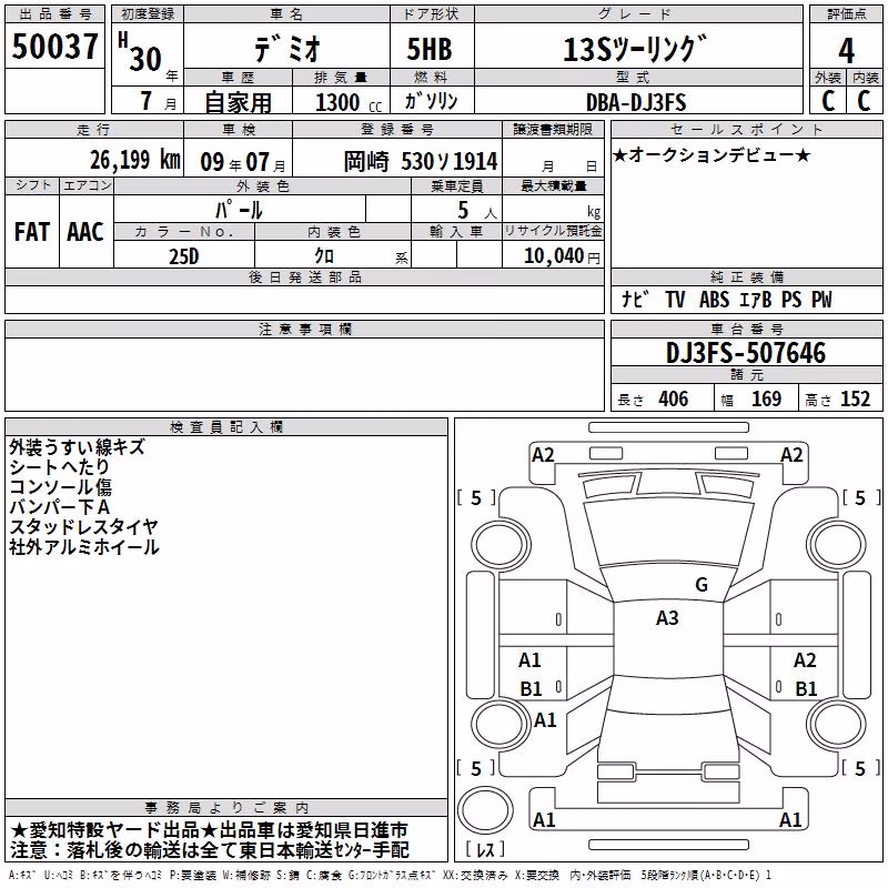 MAZDA DEMIO