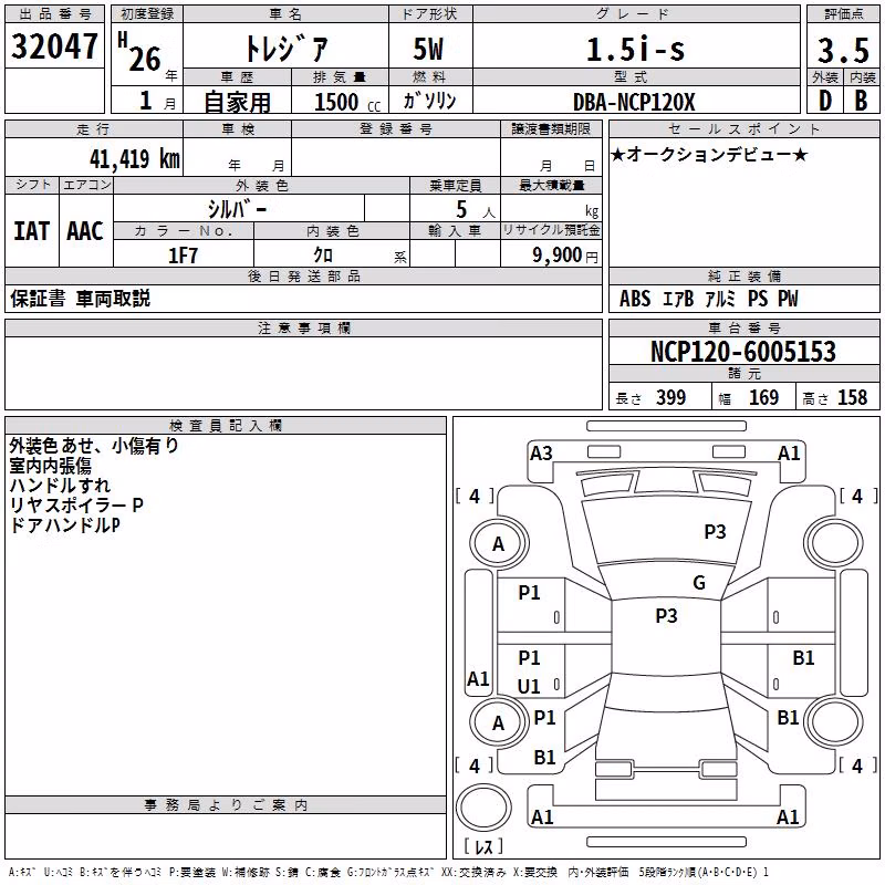 SUBARU TREZIA