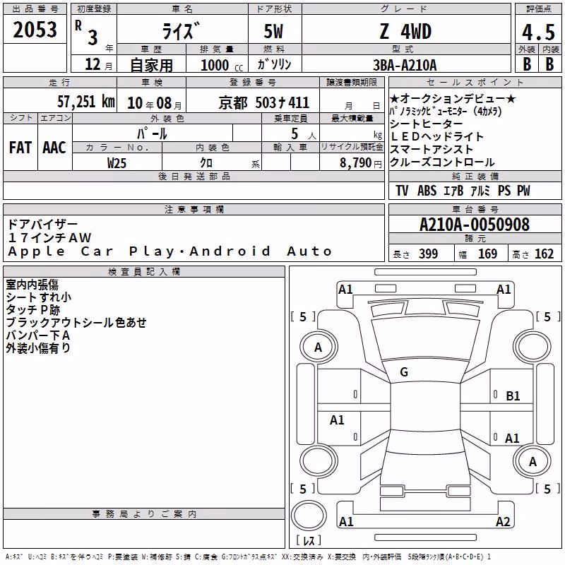 TOYOTA RAIZE