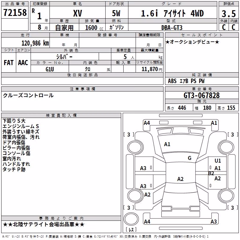 SUBARU XV