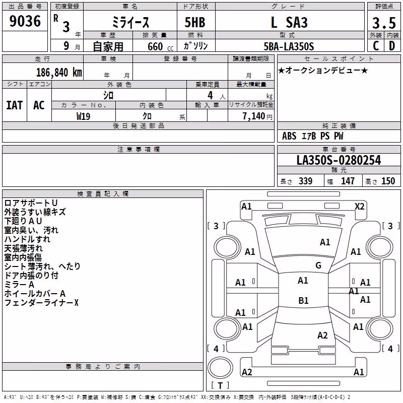 DAIHATSU MIRA E:S