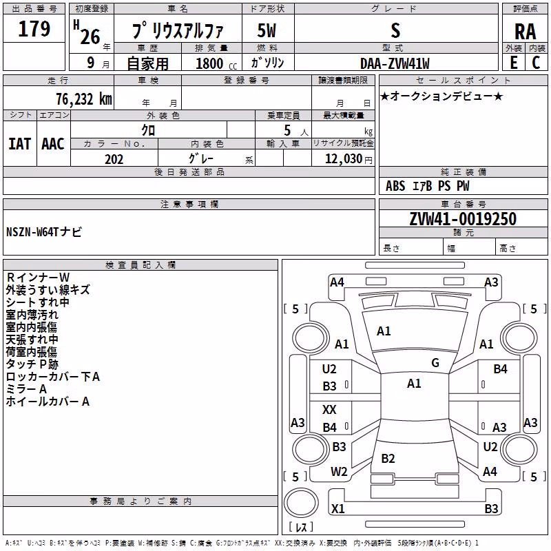 TOYOTA PRIUS ALPHA