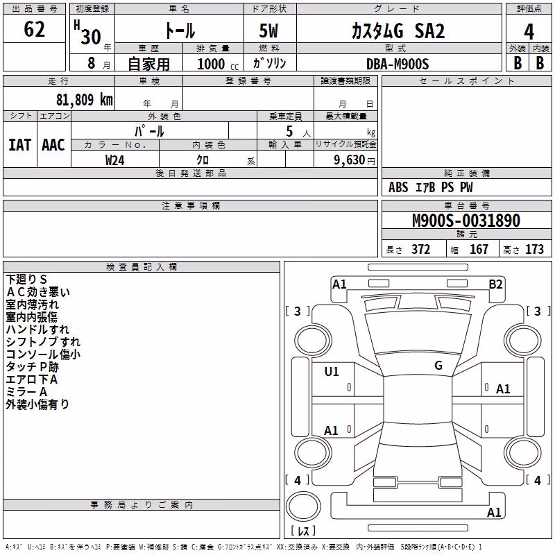 DAIHATSU THOR