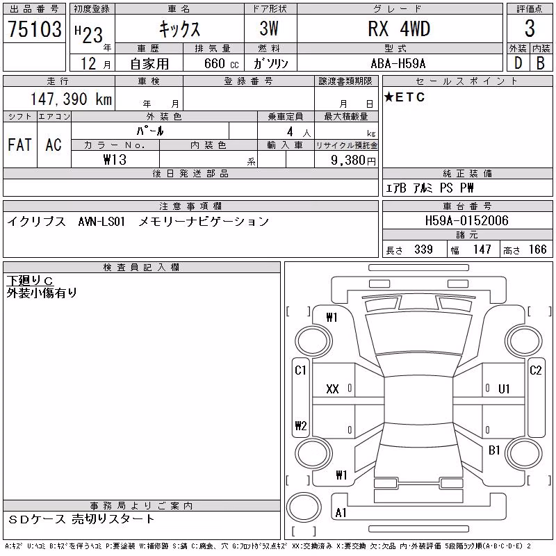 NISSAN KIX