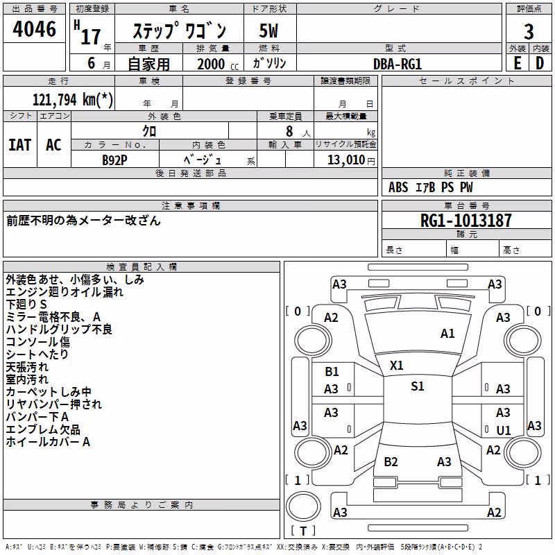 HONDA STEPWGN