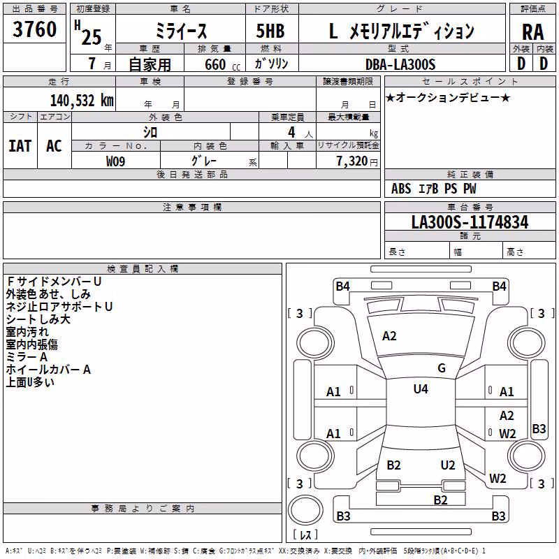 DAIHATSU MIRA E:S