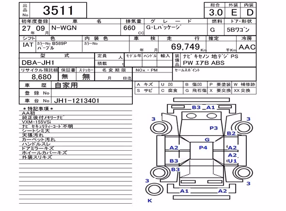 HONDA N-WGN