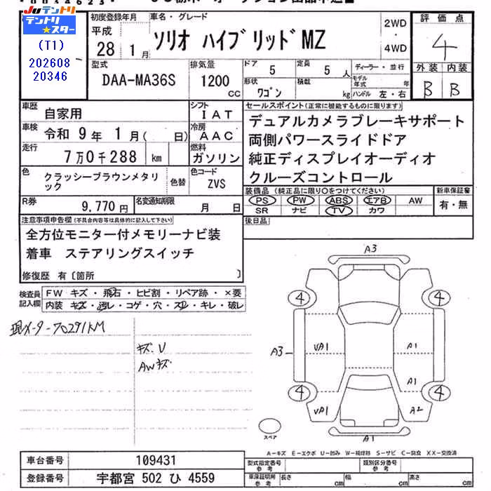 SUZUKI SOLIO