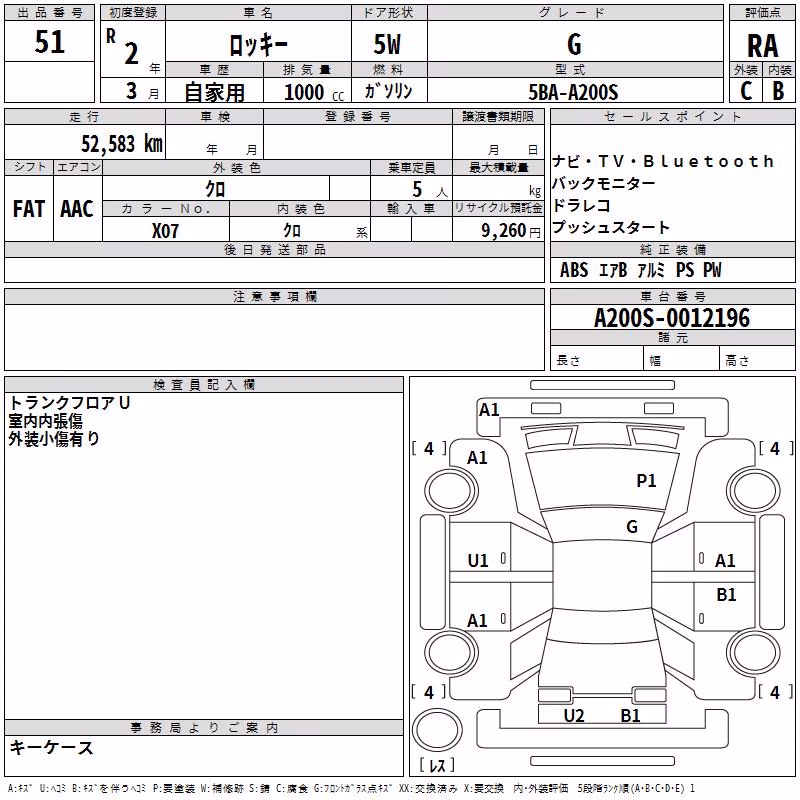 DAIHATSU ROCKY