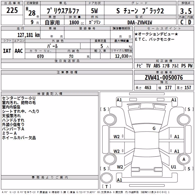 TOYOTA PRIUS ALPHA
