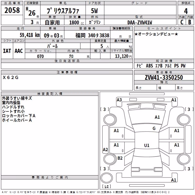 TOYOTA PRIUS ALPHA